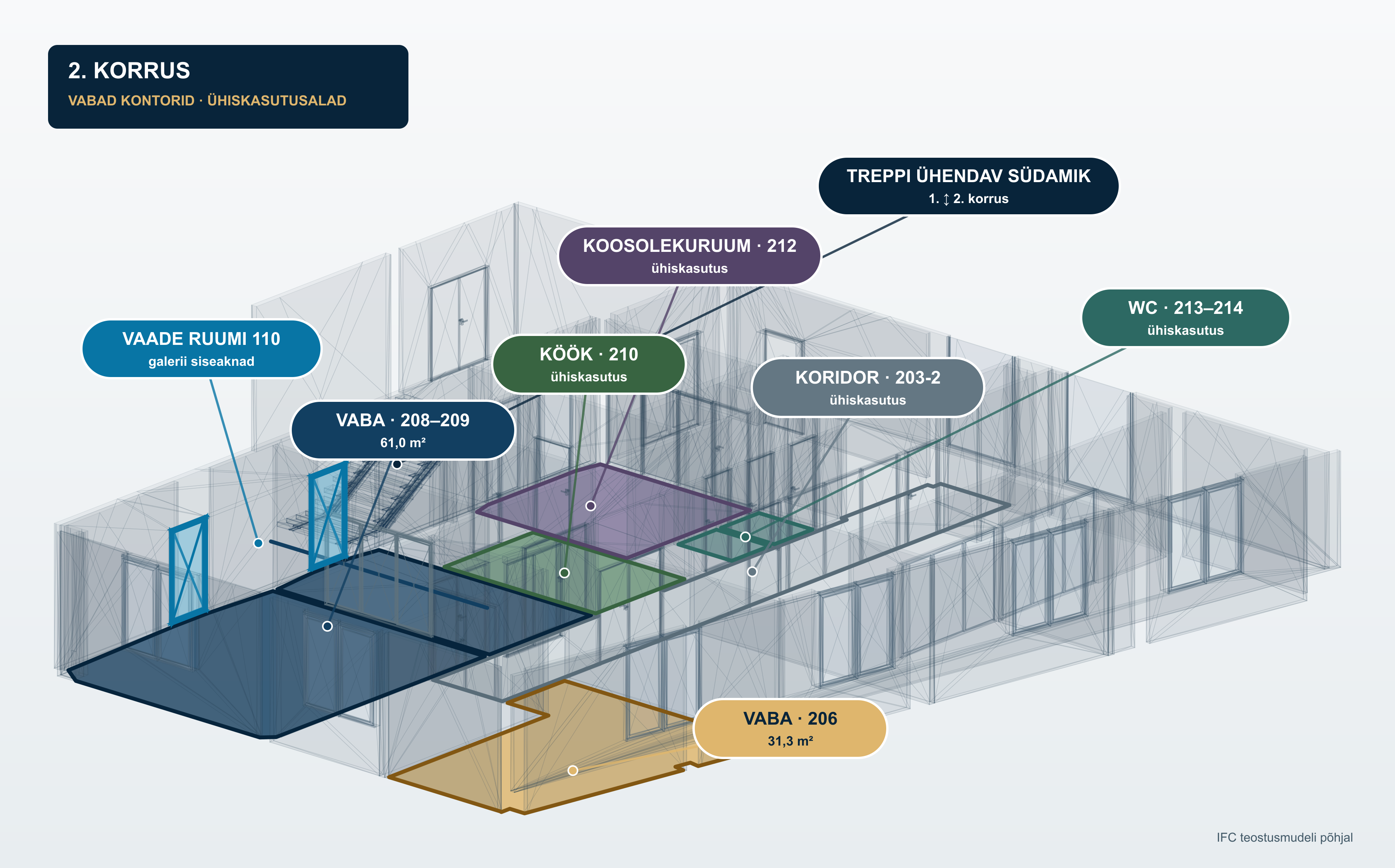 Location of Space 206 in the Tule põik 2 building overview